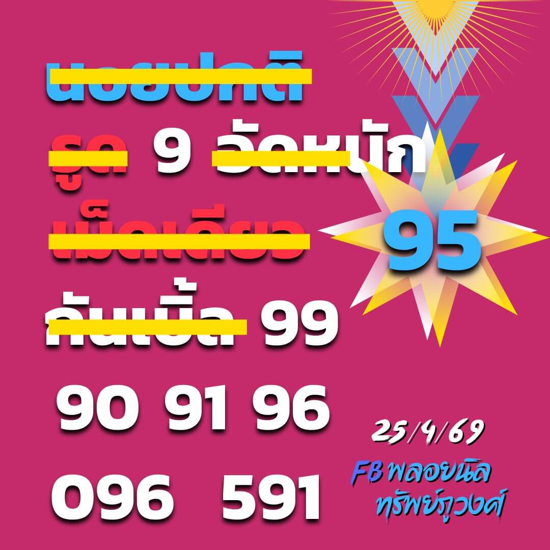 แนวทางหวยฮานอย 25/4/69 แนวทางหวยฮานอยวันนี้ออก งวดวันที่ 25 เมษายน 2569 หวยฮานอย 25-4-69 ชุด5