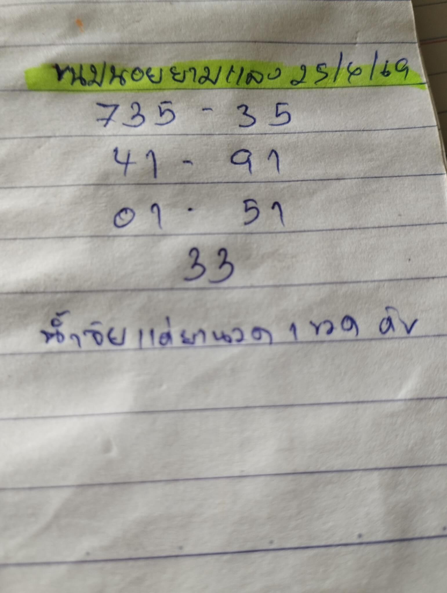 แนวทางหวยฮานอย 25/4/69 แนวทางหวยฮานอยวันนี้ออก งวดวันที่ 25 เมษายน 2569 หวยฮานอย 25-4-69 ชุด7