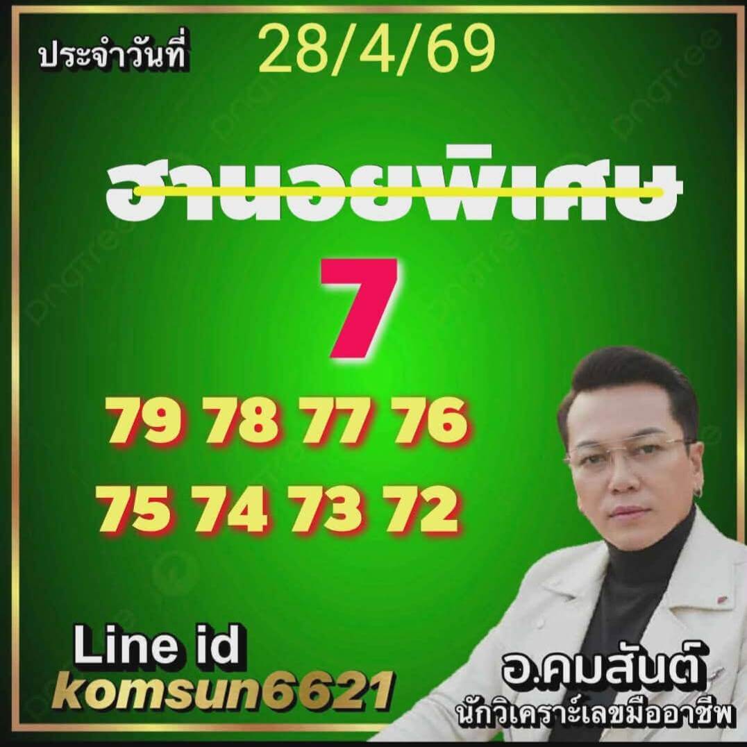 แนวทางหวยฮานอย 28/4/69 แนวทางหวยฮานอยวันนี้ออก งวดวันที่ 28 เมษายน 2569 หวยฮานอย 28-4-69 ชุด1