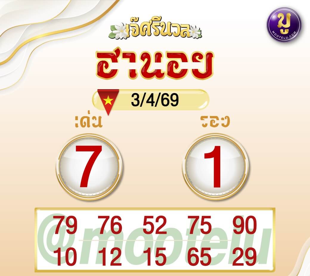 แนวทางหวยฮานอย 3/4/69 แนวทางหวยฮานอยวันนี้ออก งวดวันที่ 3 เมษายน 2569 หวยฮานอย 3-4-69 ชุด7