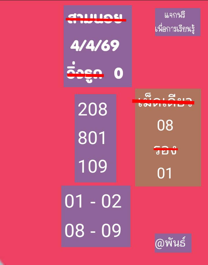 แนวทางหวยฮานอย 4/4/69 แนวทางหวยฮานอยวันนี้ออก งวดวันที่ 4 เมษายน 2569 หวยฮานอย 4-4-69 ชุด8