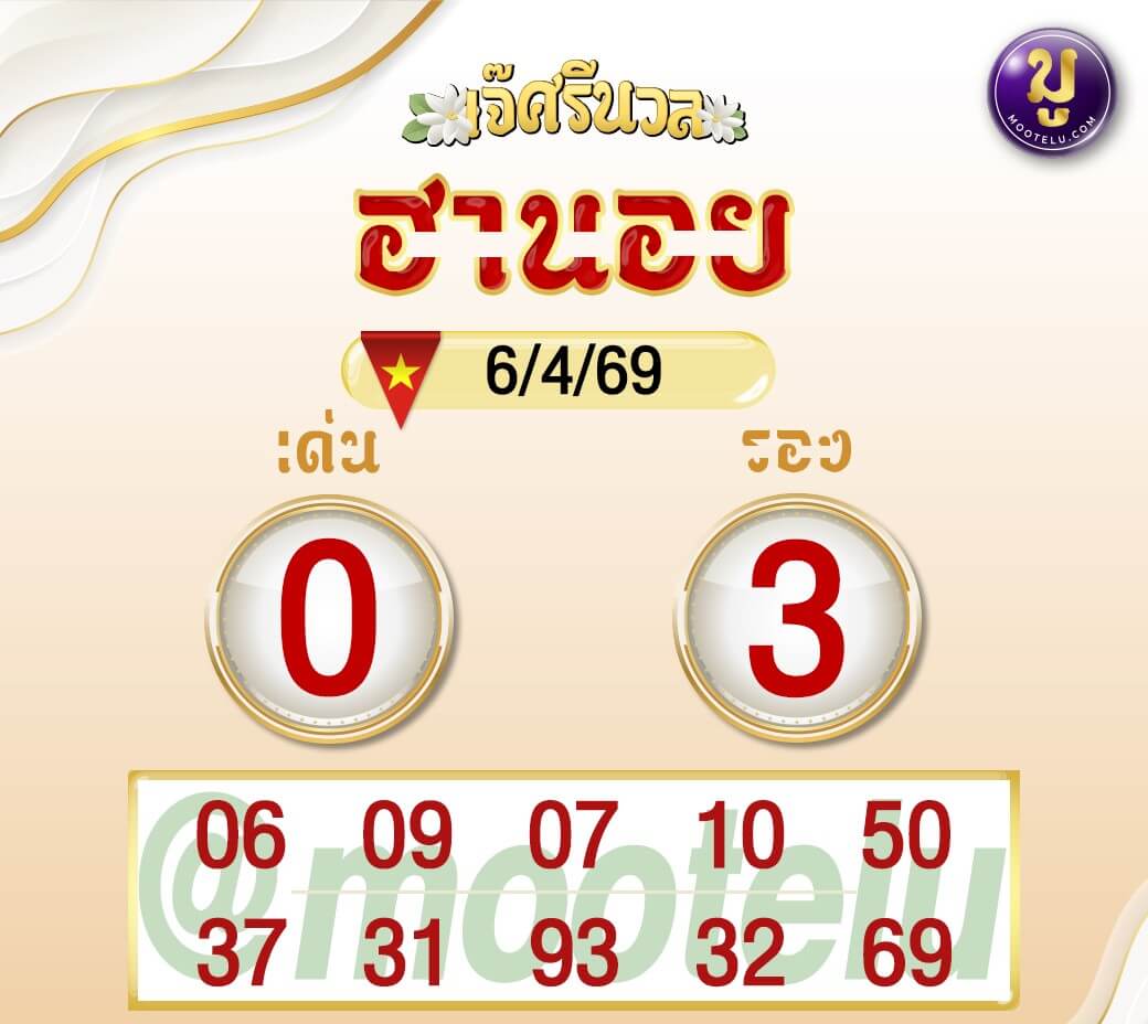 แนวทางหวยฮานอย 6/4/69 แนวทางหวยฮานอยวันนี้ออก งวดวันที่ 6 เมษายน 2569 หวยฮานอย 6-4-69 ชุด10