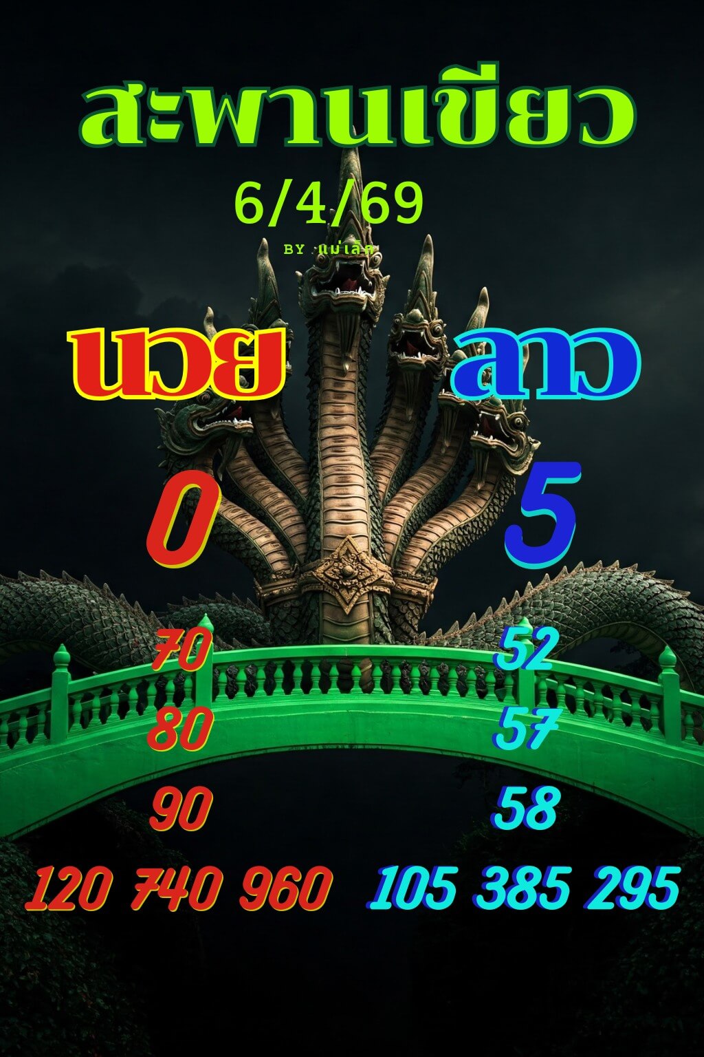 แนวทางหวยฮานอย 6/4/69 แนวทางหวยฮานอยวันนี้ออก งวดวันที่ 6 เมษายน 2569 หวยฮานอย 6-4-69 ชุด3