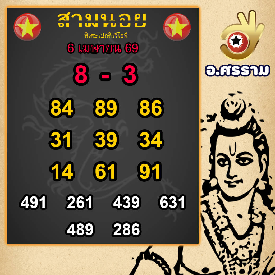 แนวทางหวยฮานอย 6/4/69 แนวทางหวยฮานอยวันนี้ออก งวดวันที่ 6 เมษายน 2569 หวยฮานอย 6-4-69 ชุด4