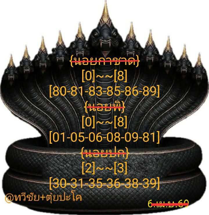 แนวทางหวยฮานอย 6/4/69 แนวทางหวยฮานอยวันนี้ออก งวดวันที่ 6 เมษายน 2569 หวยฮานอย 6-4-69 ชุด6