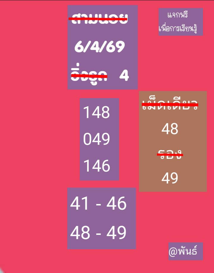 แนวทางหวยฮานอย 6/4/69 แนวทางหวยฮานอยวันนี้ออก งวดวันที่ 6 เมษายน 2569 หวยฮานอย 6-4-69 ชุด7