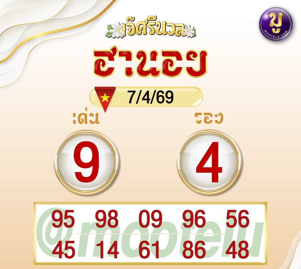 แนวทางหวยฮานอย 7/4/69 แนวทางหวยฮานอยวันนี้ออก งวดวันที่ 7 เมษายน 2569 หวยฮานอย 7-4-69 ชุด10