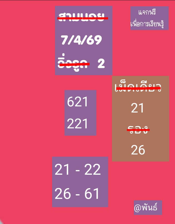 แนวทางหวยฮานอย 7/4/69 แนวทางหวยฮานอยวันนี้ออก งวดวันที่ 7 เมษายน 2569 หวยฮานอย 7-4-69 ชุด4