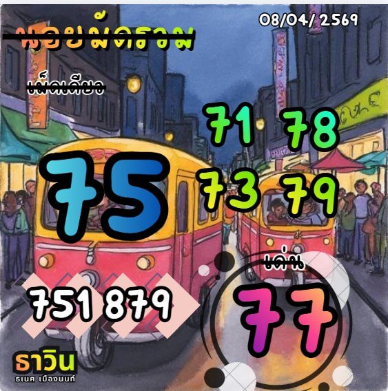 แนวทางหวยฮานอย 8/4/69 แนวทางหวยฮานอยวันนี้ออก งวดวันที่ 8 เมษายน 2569 หวยฮานอย 8-4-69 ชุด3