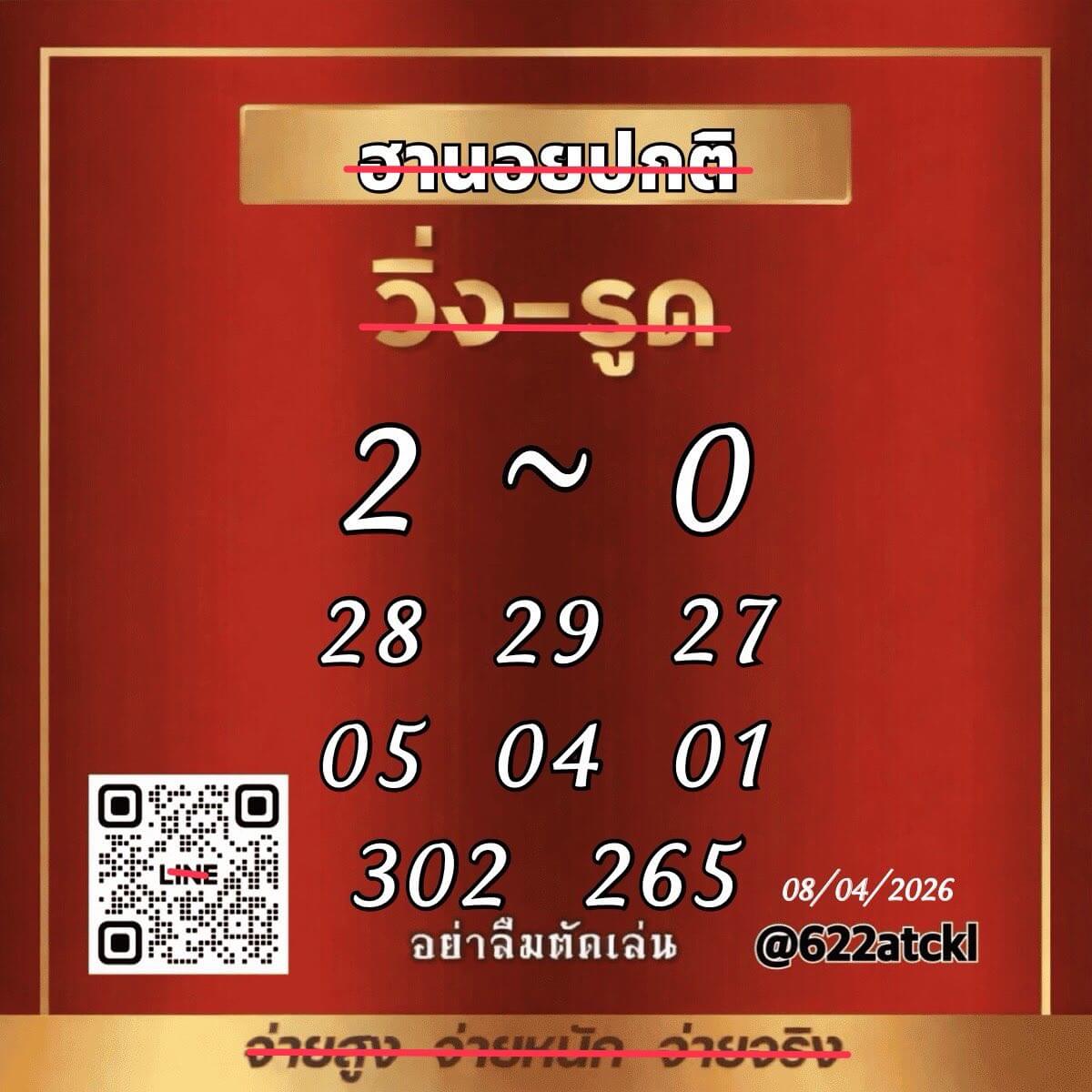 แนวทางหวยฮานอย 8/4/69 แนวทางหวยฮานอยวันนี้ออก งวดวันที่ 8 เมษายน 2569 หวยฮานอย 8-4-69 ชุด6