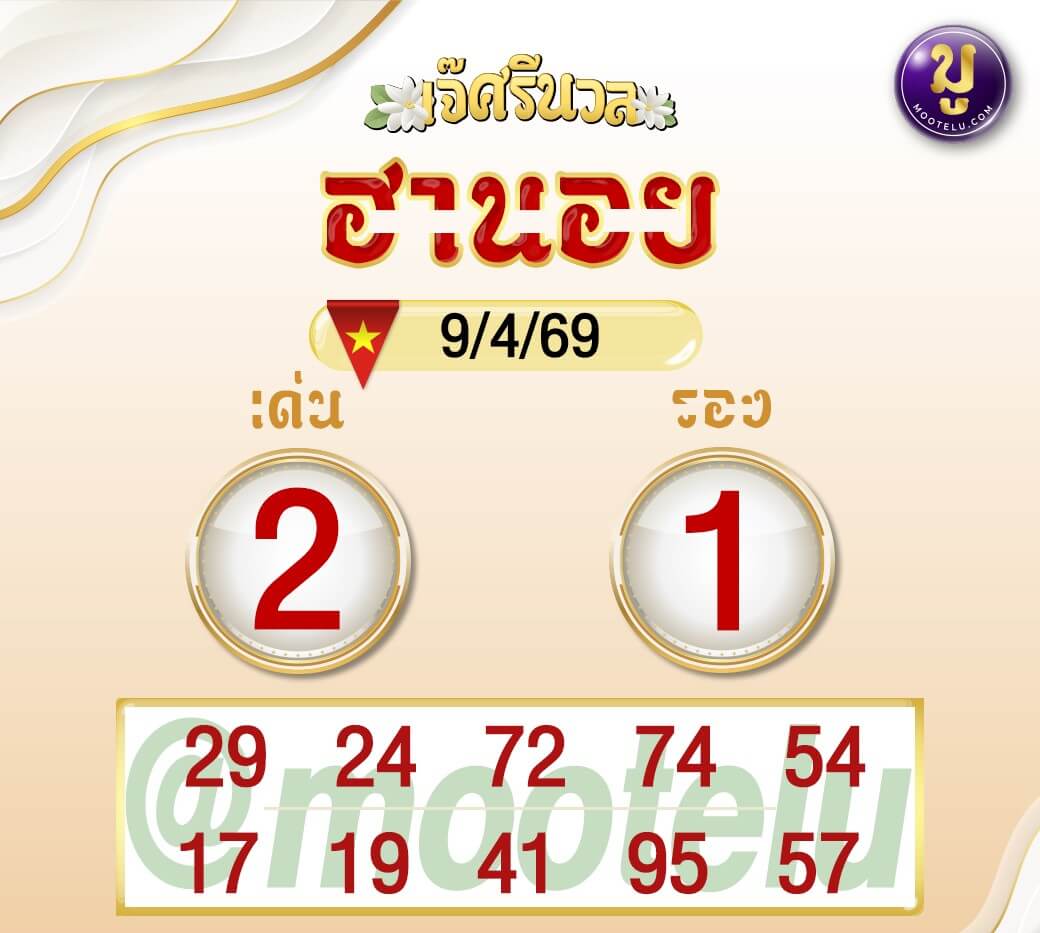 แนวทางหวยฮานอย 9/4/69 แนวทางหวยฮานอยวันนี้ออก งวดวันที่ 9 เมษายน 2569 หวยฮานอย 9-4-69 ชุด10