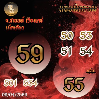 แนวทางหวยฮานอย 9/4/69 แนวทางหวยฮานอยวันนี้ออก งวดวันที่ 9 เมษายน 2569 หวยฮานอย 9-4-69 ชุด4