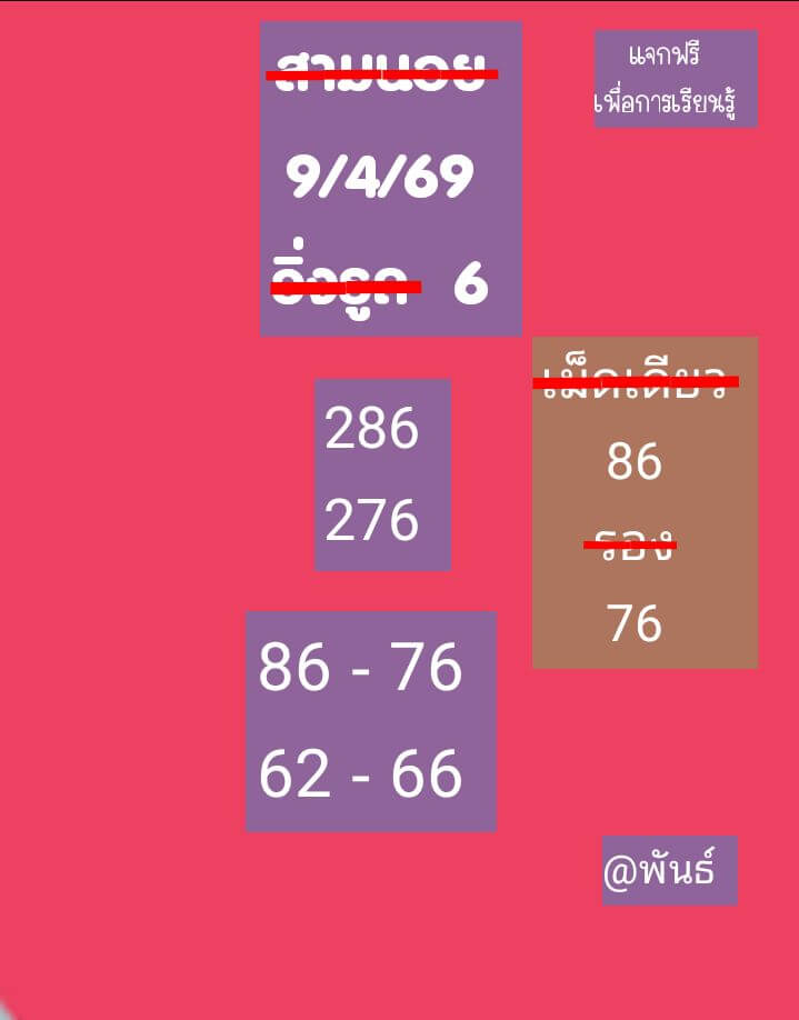 แนวทางหวยฮานอย 9/4/69 แนวทางหวยฮานอยวันนี้ออก งวดวันที่ 9 เมษายน 2569 หวยฮานอย 9-4-69 ชุด5