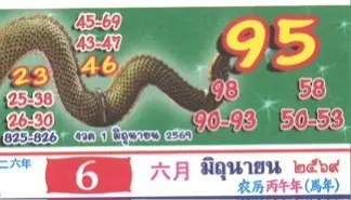 หวยคำชะโนด 1/6/69 เลขพญานาคโผล่ชัด คอหวยแห่ตีเลขลุ้นโชคก่อนวันหวยออก หวยคำชะโนด 1/6/69 ชุดที่2
