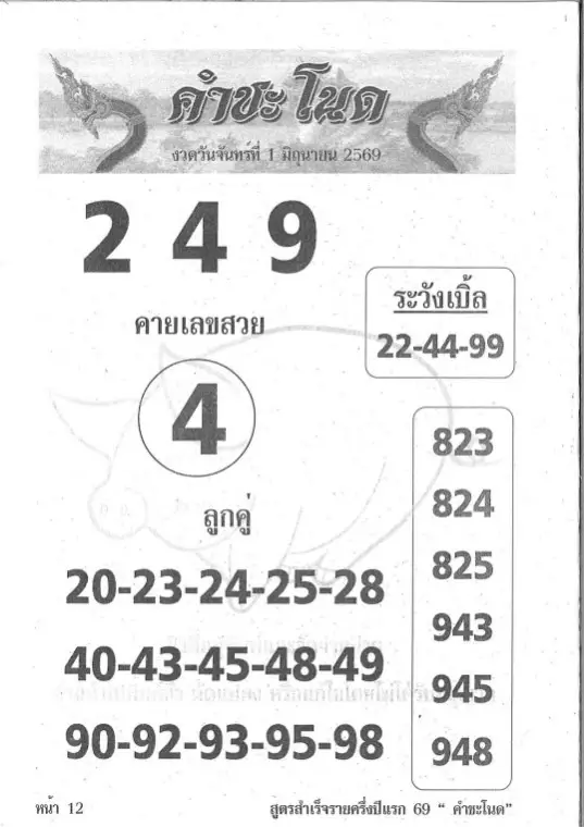 หวยคำชะโนด 1/6/69 เลขพญานาคโผล่ชัด คอหวยแห่ตีเลขลุ้นโชคก่อนวันหวยออก หวยคำชะโนด 1/6/69 ชุดที่3