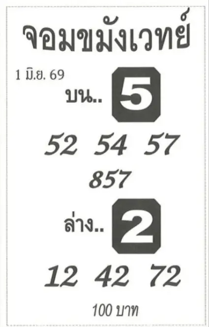 หวยจอมขมังเวทย์ 1/6/69 ปล่อยเลขเด่นโค้งสุดท้าย คอหวยจับตา 5-2 ชุดเน้นสองตัวสามตัวมาแรง หวยจอมขมังเวทย์ 1/6/69 เลขเด็ดมาแรง จับตา 5-2 หวยดังโค้งสุดท้าย