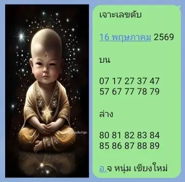 หวยดับทุกสำนัก 16/5/69 มาแรง คอหวยแห่เช็กเลขห้ามซื้อ โค้งสุดท้ายก่อนออกรางวัล หวยดับทุกสำนัก 16/5/69 ชุดที่ 1