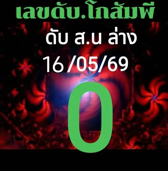 หวยดับทุกสำนัก 16/5/69 มาแรง คอหวยแห่เช็กเลขห้ามซื้อ โค้งสุดท้ายก่อนออกรางวัล หวยดับทุกสำนัก 16/5/69 ชุดที่ 2