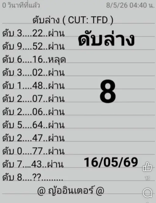 หวยดับทุกสำนัก 16/5/69 มาแรง คอหวยแห่เช็กเลขห้ามซื้อ โค้งสุดท้ายก่อนออกรางวัล หวยดับทุกสำนัก 16/5/69 ชุดที่ 4
