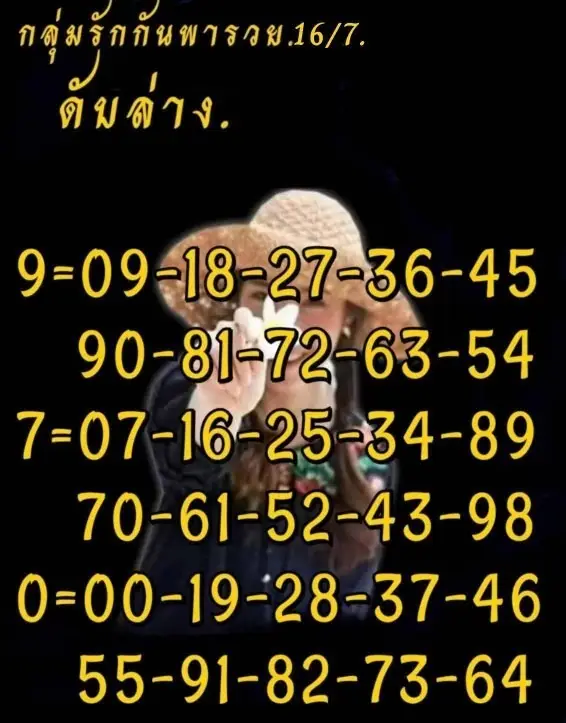 หวยดับทุกสำนัก 16/5/69 มาแรง คอหวยแห่เช็กเลขห้ามซื้อ โค้งสุดท้ายก่อนออกรางวัล หวยดับทุกสำนัก 16/5/69 ชุดที่ 7