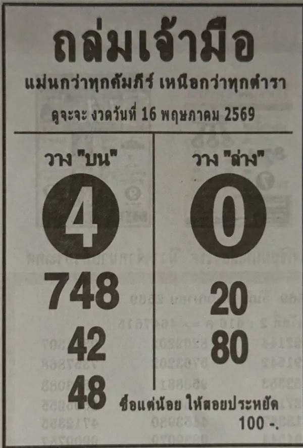 หวยถล่มเจ้ามือ 16/5/69 ล่าสุด คอหวยจับตาโค้งสุดท้าย หวยถล่มเจ้ามือ งวดวันที่ 16-5-69