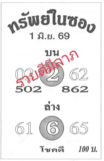 หวยทรัพย์ในซอง 1/6/69 ล่าสุด คอหวยแห่ส่องเลขเด่นมาแรง ลุ้นโค้งสุดท้ายก่อนหวยออก หวยทรัพย์ในซอง 1 6 69 1