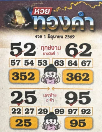 หวยทองคำ 1/6/69 เปิดเลขเด็ดมาแรง คอหวยแห่จับตาเลขทองคำโค้งสุดท้ายก่อนหวยออก คอหวยแห่ส่องเลขเด็ด หวยทองคำ 1/6/69 หลังเลขชุดใหม่ถูกแชร์สนั่น