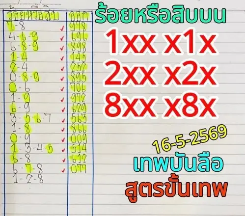 หวยทำมือ 16/5/69 ล่าสุด คอหวยแห่ส่องเลขเด่นโค้งสุดท้าย เลขมาแรงก่อนวันประกาศผล หวยทำมือ 16/5/69 ชุดที่ 1