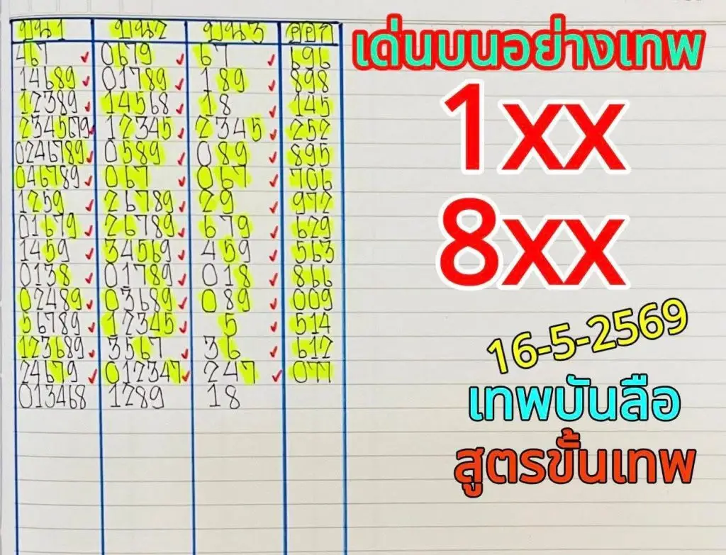 หวยทำมือ 16/5/69 ล่าสุด คอหวยแห่ส่องเลขเด่นโค้งสุดท้าย เลขมาแรงก่อนวันประกาศผล หวยทำมือ 16/5/69 ชุดที่ 3