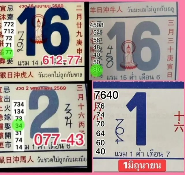 หวยปฏิทินจีน 1/6/69 เลขเด่นมาแรง คอหวยแห่ส่องเลขปฏิทินจีน ลุ้นโค้งสุดท้ายก่อนหวยออก หวยปฏิทินจีน 1/6/69 ชุดที่3