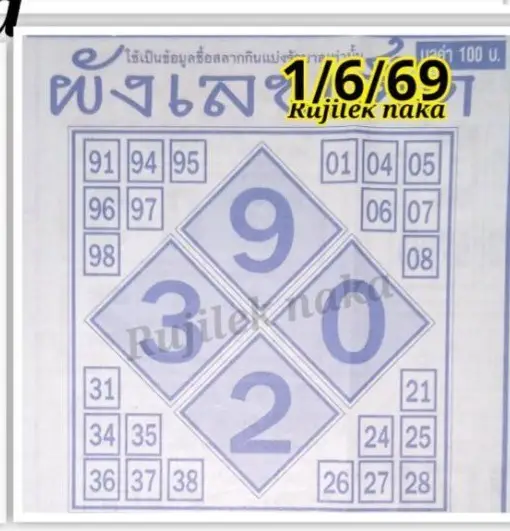 หวยผังเลขเด็ด 1/6/69 มาแล้ว คอหวยจับตาเลขเด่น 9-3-0 โค้งสุดท้ายก่อนหวยออก หวยผังเลขเด็ด 1/6/69