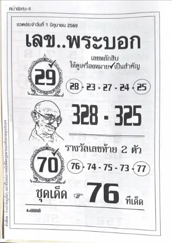 หวยเลขพระบอก 1/6/69 มาแรง คอหวยจับตาเลขเด็ดดังโค้งสุดท้าย ลุ้นงวดนี้มีเฮ เลขเด็ดหวยเลขพระบอก 1/6/69 ที่กำลังมาแรงในโซเชียล