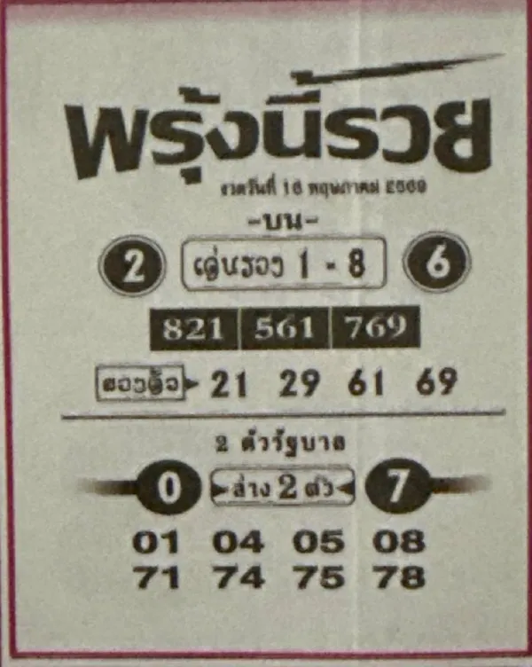 หวยพรุ่งนี้รวย 16/5/69 มาแรงโค้งสุดท้าย คอหวยจับตาเลขเด่น 1-6 แนวทางเลขดังงวดนี้ หวยพรุ่งนี้รวย งวดวันที่ 16-5-69