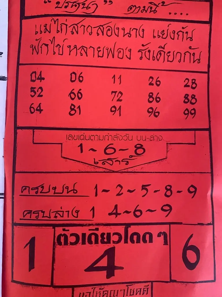 หวยภาพปริศนา 16/5/69 มาแรงไม่หยุด คอหวยแห่ซูมตีเลขดังโซเชียล ลุ้นโค้งสุดท้ายก่อนหวยออก หวยภาพปริศนา 16/5/69 ชุดที่ 1