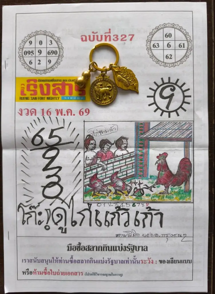 หวยภาพปริศนา 16/5/69 มาแรงไม่หยุด คอหวยแห่ซูมตีเลขดังโซเชียล ลุ้นโค้งสุดท้ายก่อนหวยออก หวยภาพปริศนา 16/5/69 ชุดที่ 2