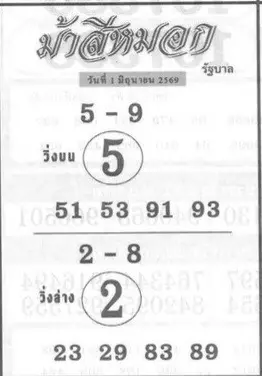 หวยม้าสีหมอก 1/6/69 มาแล้ว คอหวยจับตาเลขเด่นโค้งสุดท้าย เลขวิ่งแรงก่อนหวยออก หวยม้าสีหมอก 1/6/69 เลขเด่นมาแรง คอหวยแห่ส่อง