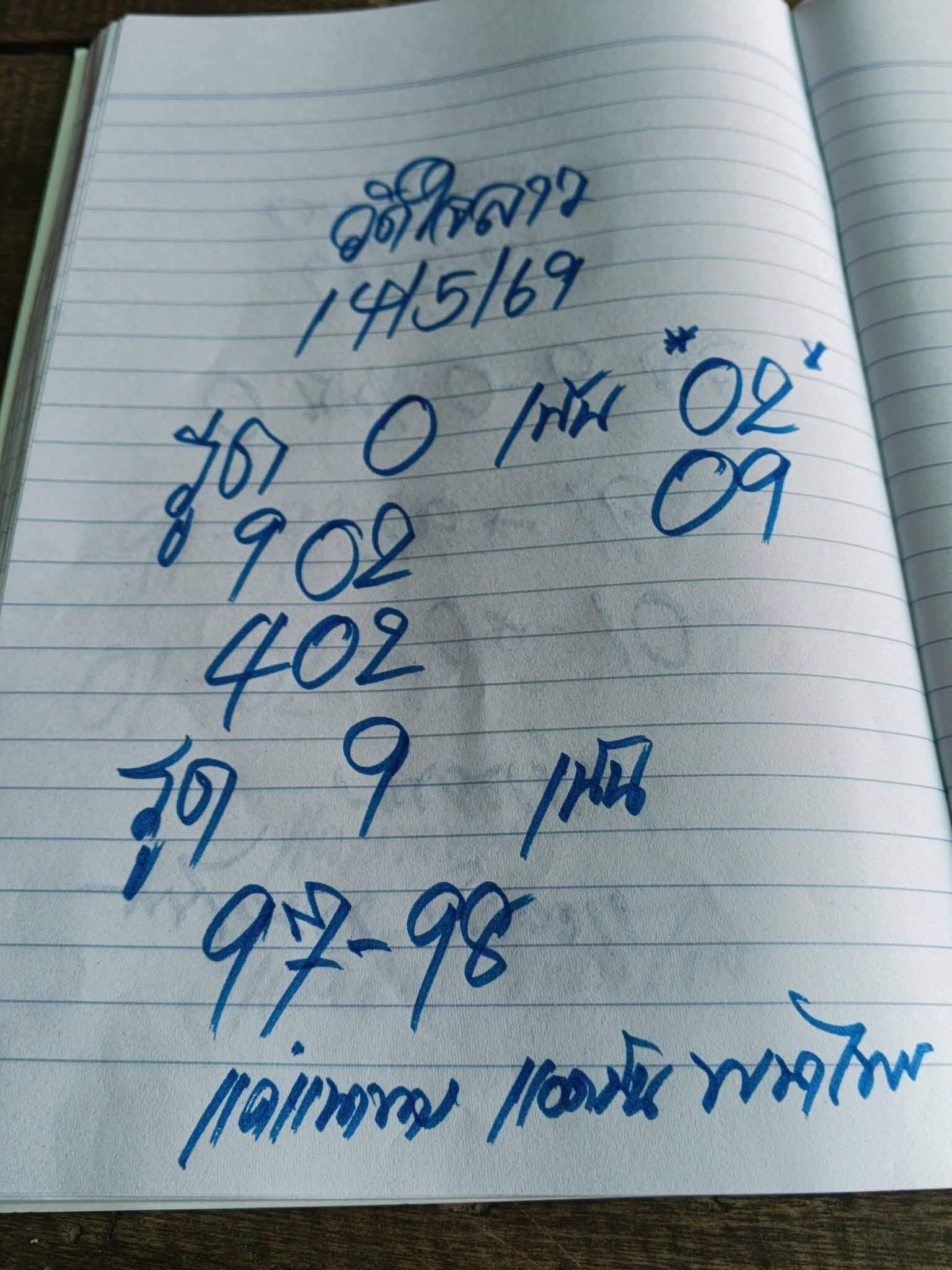 หวยลาว 14-5-69 ชุด10