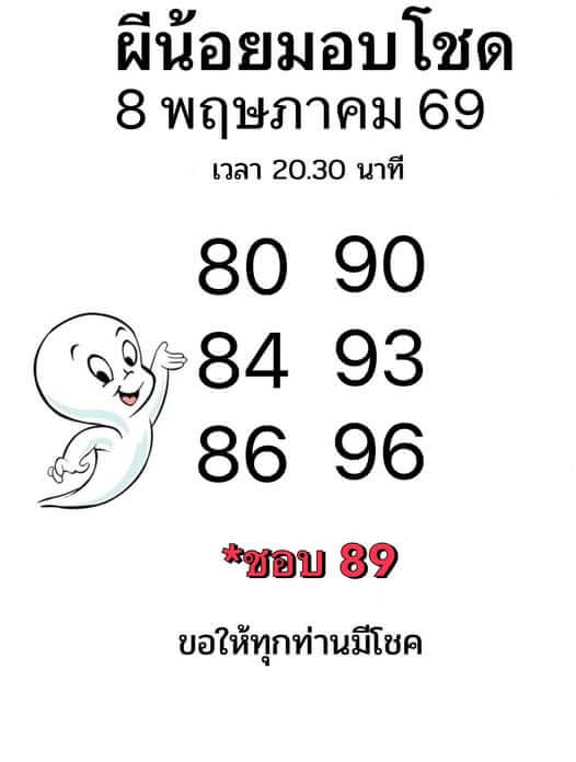 หวยลาว 8-5-69 ชุด2