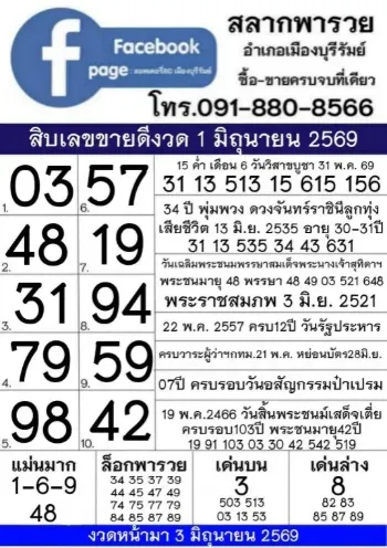 หวยสลากพารวย 1/6/69 เลขเด็ดมาแรงโค้งสุดท้าย คอหวยแห่ส่องแนวทางก่อนหวยออก คอหวยจับตา หวยสลากพารวย 1/6/69 เลขเด่นงวดนี้มาแรง
