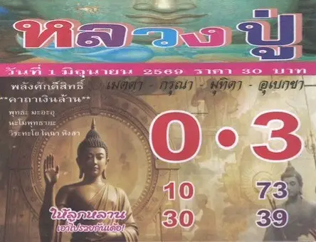 หวยหลวงปู่ 1/6/69 มาแรงไม่หยุด คอหวยสายมูแห่ส่องเลขเด่น โค้งสุดท้ายก่อนหวยออก หวยหลวงปู่ 1/6/69 มาแรงไม่หยุด คอหวยสายมูแห่ส่องเลขเด่น โค้งสุดท้ายก่อนหวยออก