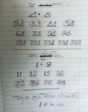 หวยอาจารย์โกยบ้านไร่ 1/6/69 เปิดแนวทางเลขเด็ดงวดนี้ คอหวยแห่ส่องเลขเด่นก่อนวันประกาศผล หวยอาจารย์โกยบ้านไร่ 1/6/69 ล่าสุด มาแรงในกลุ่มนักเสี่ยงโชค