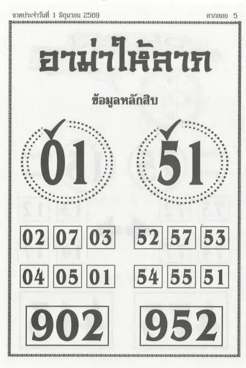 หวยอาม่าให้ลาภ 1/6/69 เปิดโพยเลขเด็ดงวดนี้ เลขเด่นมาแรง คอหวยแห่ส่องก่อนวันออกสลาก หวยอาม่าให้ลาภ 1/6/69 เปิดโพยเลขเด็ดงวดนี้ เลขเด่นมาแรง คอหวยแห่ส่องก่อนวันออกสลาก