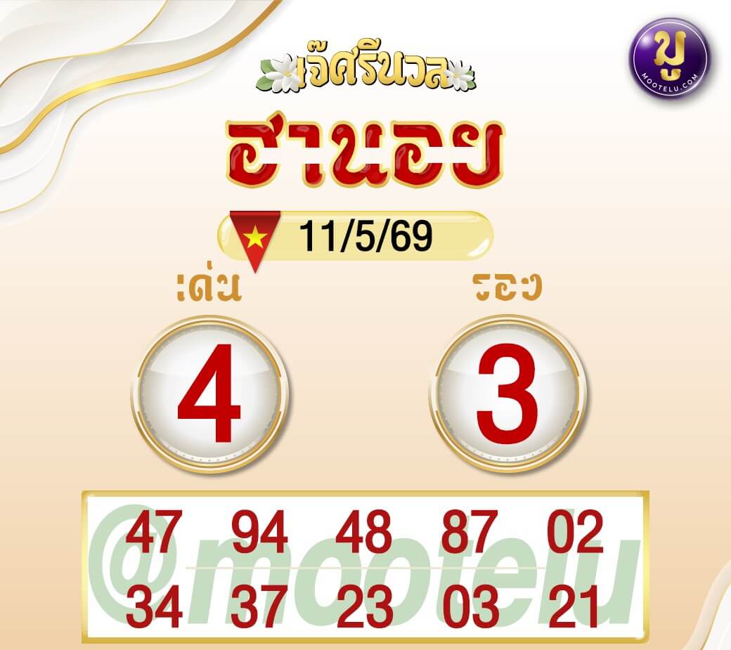 แนวทางหวยฮานอย 11/5/69 แนวทางหวยฮานอยวันนี้ออก งวดวันที่ 11 พฤษภาคม 2569 หวยฮานอย 11-5-69 ชุด10