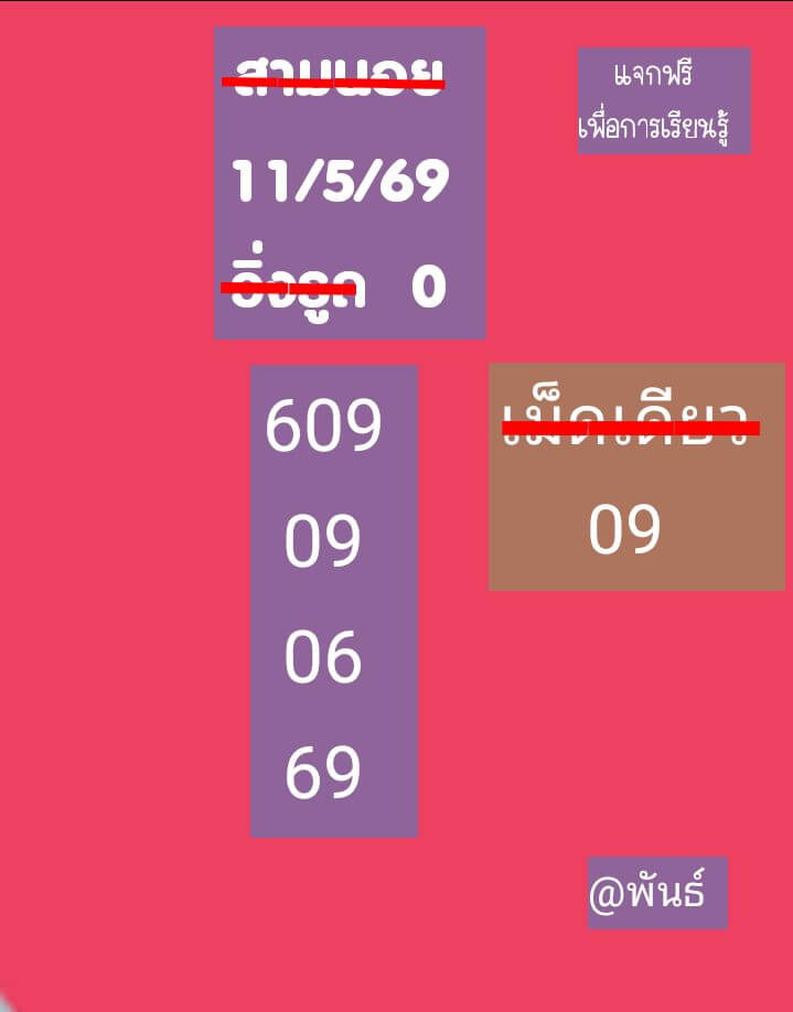 แนวทางหวยฮานอย 11/5/69 แนวทางหวยฮานอยวันนี้ออก งวดวันที่ 11 พฤษภาคม 2569 หวยฮานอย 11-5-69 ชุด3