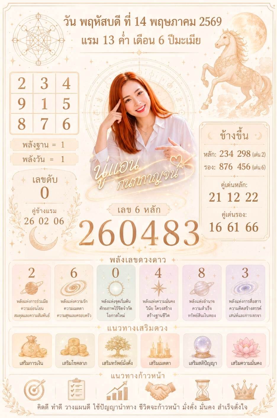 หวยฮานอย 14-5-69 ชุด7