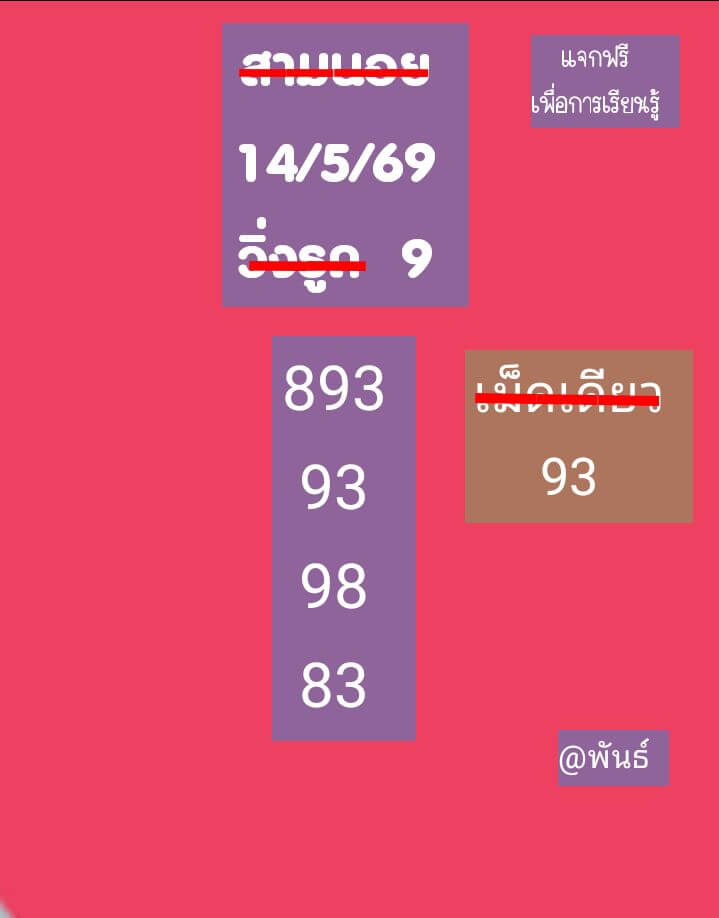 หวยฮานอย 14-5-69 ชุด8