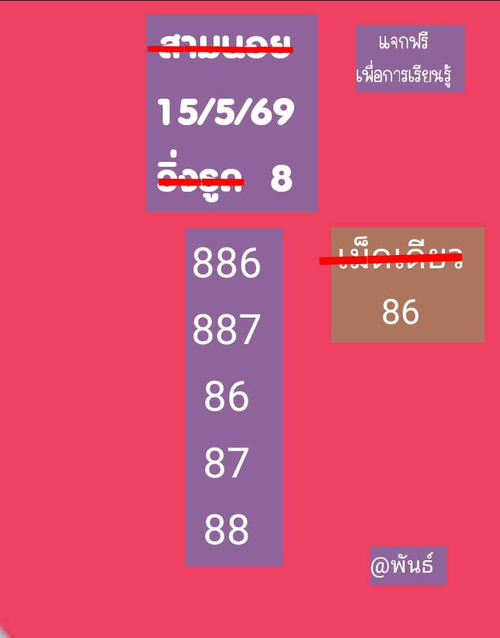 แนวทางหวยฮานอย 15/5/69 แนวทางหวยฮานอยวันนี้ออก งวดวันที่ 15 พฤษภาคม 2569 หวยฮานอย 15-5-69 ชุด5