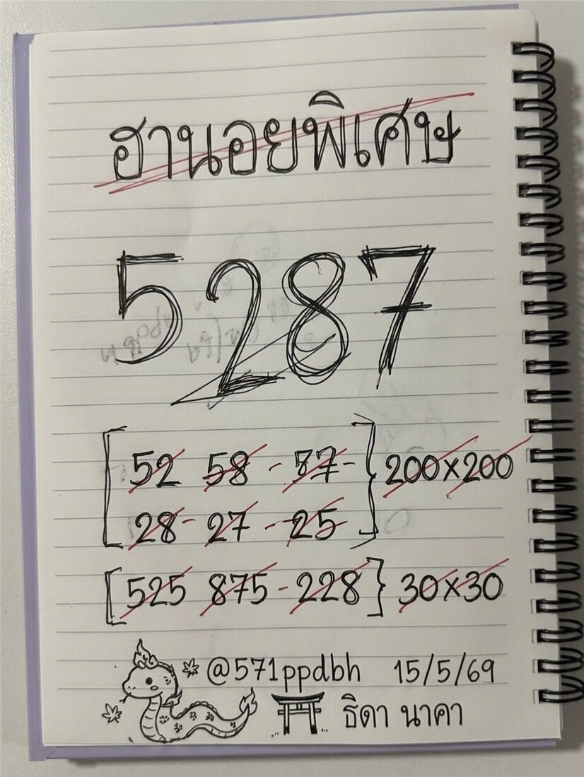 แนวทางหวยฮานอย 15/5/69 แนวทางหวยฮานอยวันนี้ออก งวดวันที่ 15 พฤษภาคม 2569 หวยฮานอย 15-5-69 ชุด6