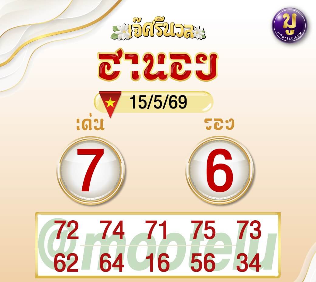 แนวทางหวยฮานอย 15/5/69 แนวทางหวยฮานอยวันนี้ออก งวดวันที่ 15 พฤษภาคม 2569 หวยฮานอย 15-5-69 ชุด9