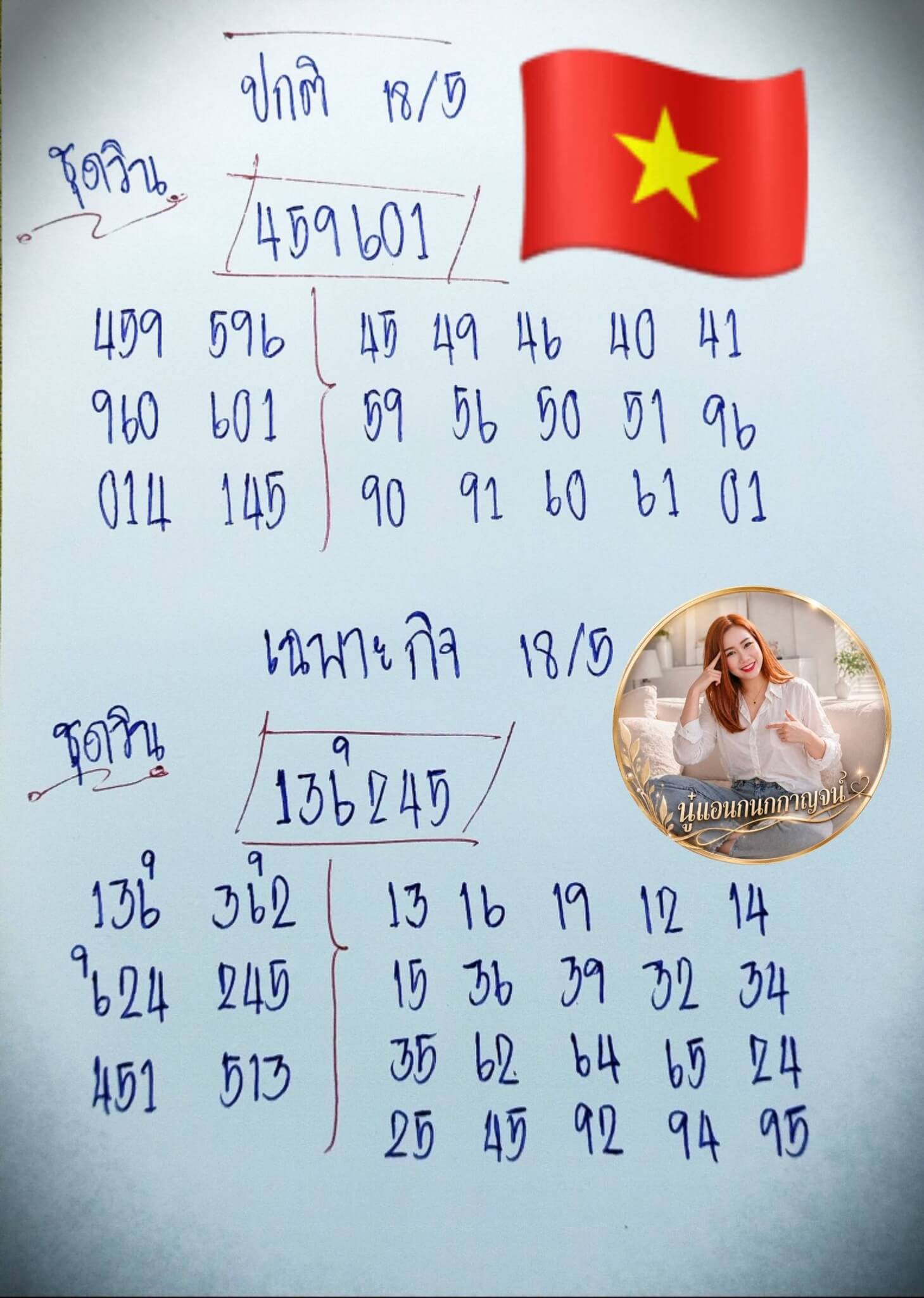 แนวทางหวยฮานอย 18/5/69 แนวทางหวยฮานอยวันนี้ออก งวดวันที่ 18 พฤษภาคม 2569 หวยฮานอย 18-5-69 ชุด9